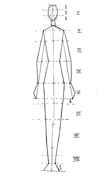 Profesjonalne rysowanie modelek krok po kroku. Błyskawicznie opanuj sztukę projektowania